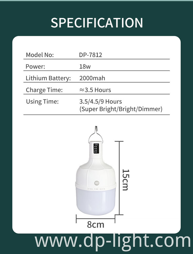 Led Emergency Blub Light